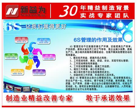 如何評審6s管理實施效果 - 新益為企業管理顧問