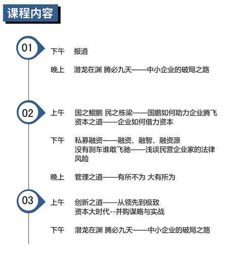 方略——中國首家為中小企業提供全生命周期一站式管理咨詢服務的機構