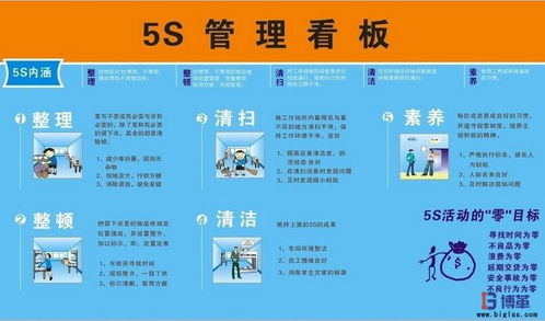 如何在工廠車間開展5s管理咨詢 上海博革企業管理咨詢有限公司
