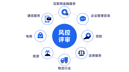 一文帶你看透手機(jī)號(hào)碼歸屬地