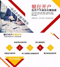 中環商業咨詢中心 免代理 直接香港公司服務