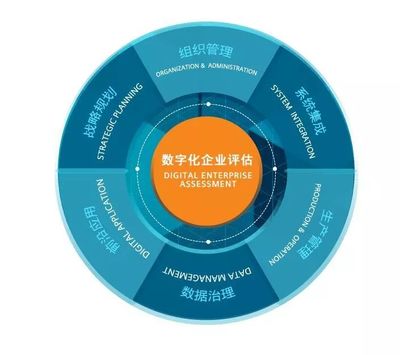 西門子將亮相2019工博會 一站式呈現工業未來