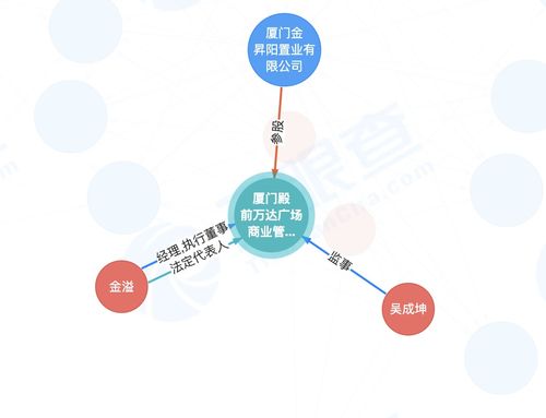 珠海萬達商管退出廈門殿前萬達廣場商業管理