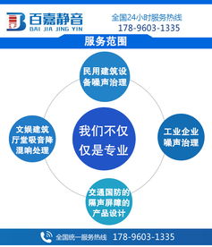空調外機隔音罩 百嘉陽光 空調外機隔音罩加工