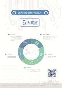 bim企業私有云族庫 金慧軟件邀您加入
