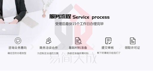 聊城市易簡天成企業管理咨詢