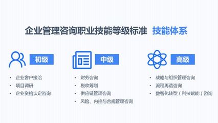 1+X | 聚焦企業管理咨詢,正保1+X開啟新進程