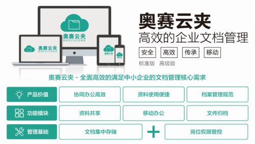 深度 10000億級企業服務市場的動態盤點與商機