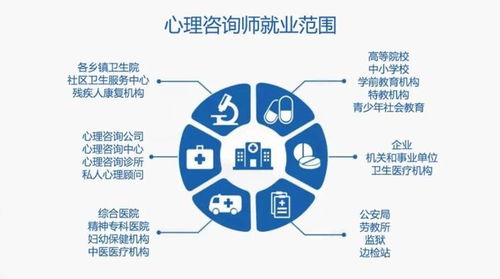 武漢限招120人 政策扶持 考過月入2萬(wàn) 不限戶籍,報(bào)名截止本周六22 00