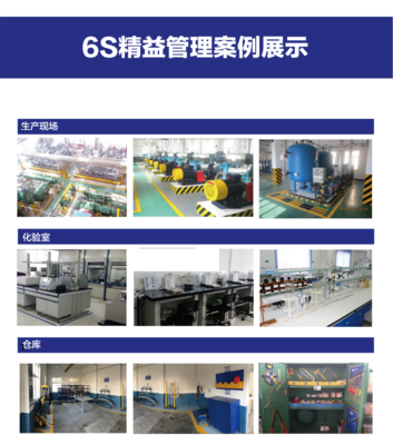 6S精益管理-企業(yè)管理咨詢解決方案