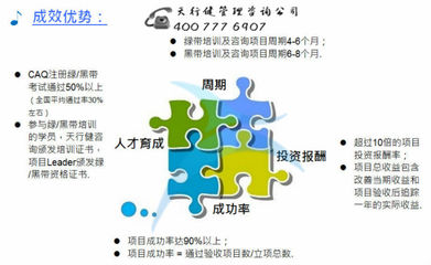 最權五金機械行業六西格瑪顧問公司首選天行健咨詢_深圳市天行健企業管理顧問_商國互聯網