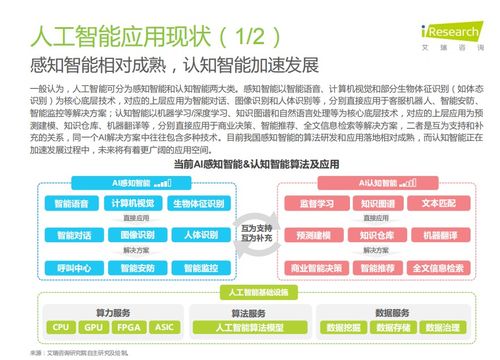 中國云原生ai開發平臺白皮書 向軟硬一體化方向演進
