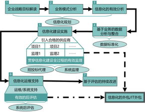 點(diǎn)贊 amt上榜了