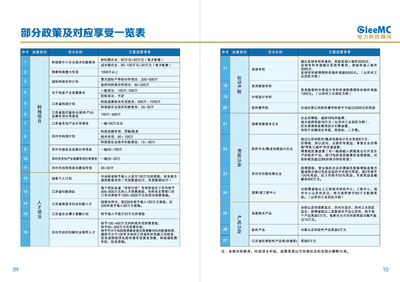 蘇州給力企業(yè)管理咨詢
