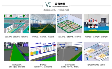 【工廠布局規劃 新工廠規劃布局 工廠管理布局規劃】價格_廠家_批發_參數_圖片_生產管理咨詢欄目