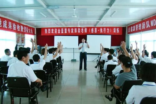 金藍(lán)盟到底能為企業(yè)解決什么問題 濟(jì)南企業(yè)管理咨詢落地