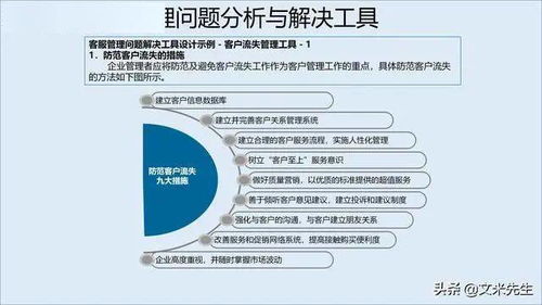 企業競爭不僅是產品競爭,更是服務的競爭,如何構建服務管理體系